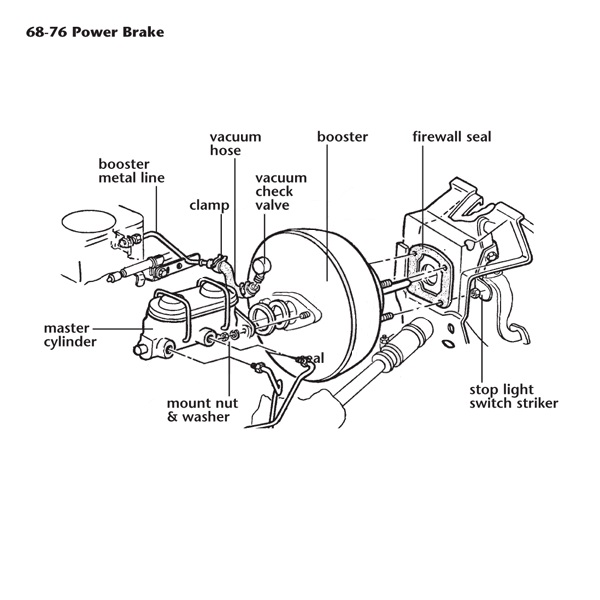 440-15 C2/C3 Hoofdremcilinder power (ACDelco #18M72) 67-76 - Afbeelding 3