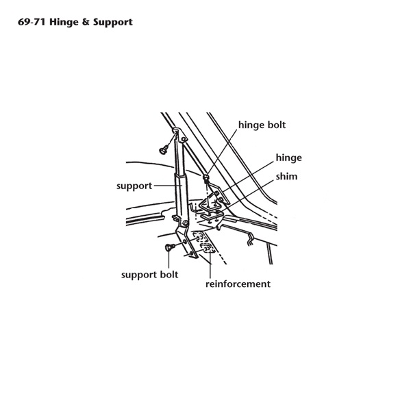 484-46 C3 Motorkap steun "open" 69-71 - Afbeelding 2
