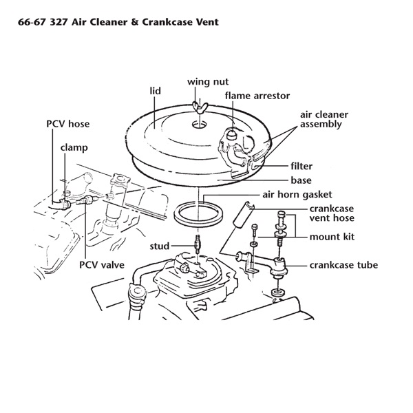 466-01 C2/C3 Pakking luchtfilter/carburateur 64-81 - Afbeelding 5