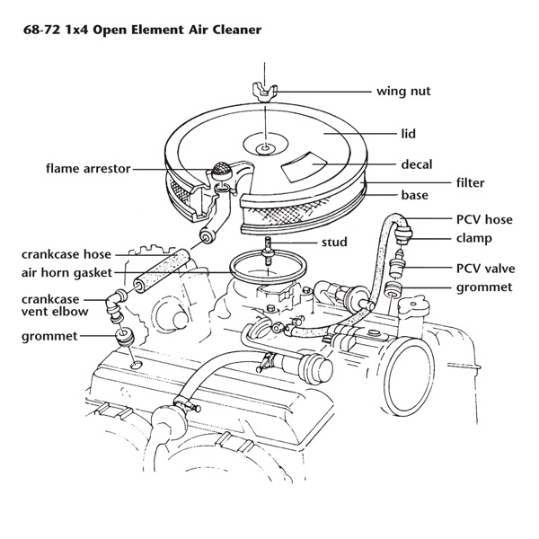 466-01 C2/C3 Pakking luchtfilter/carburateur 64-81 - Afbeelding 4
