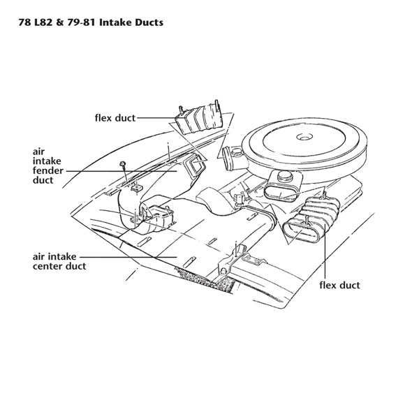 461-57 C3 Flexibele slang filter binnenscherm 78-81 - Afbeelding 2