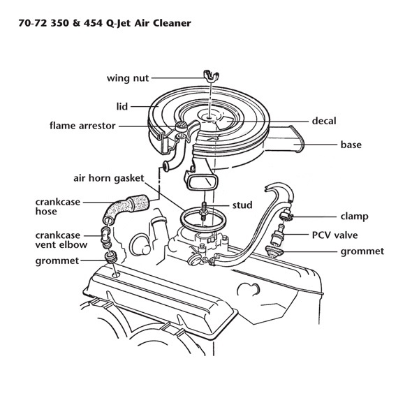 466-01 C2/C3 Pakking luchtfilter/carburateur 64-81 - Afbeelding 8