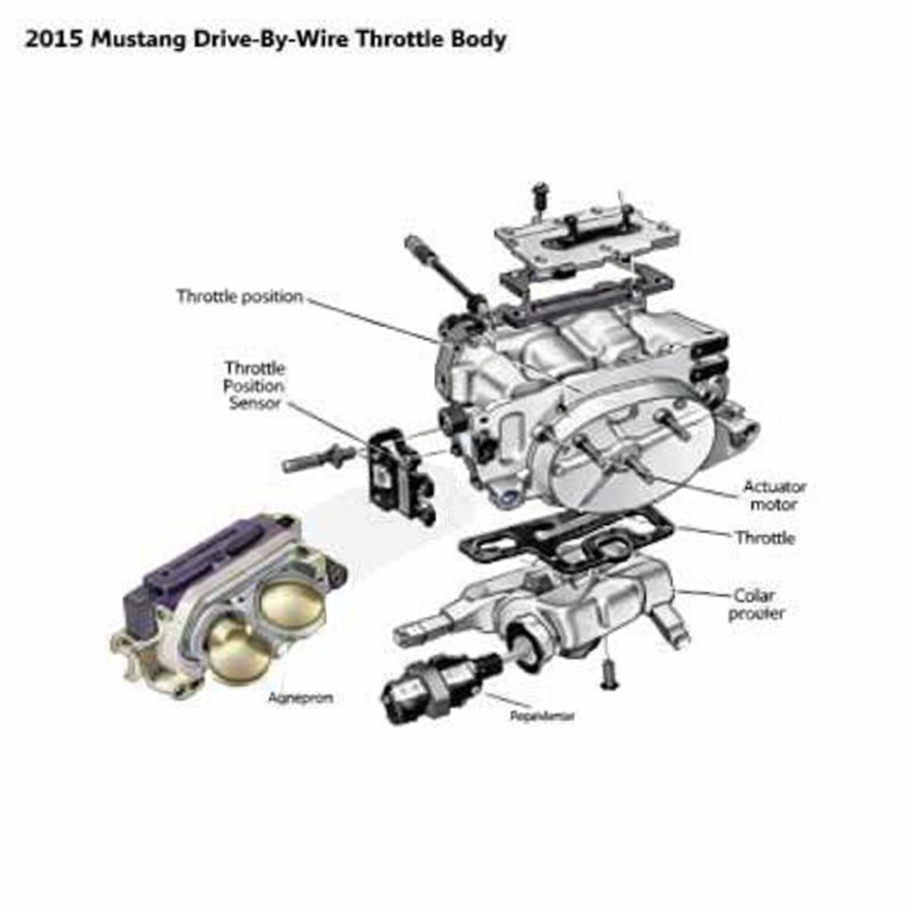 663-42 C4 Idle air control valve (IAC) 89-93 - Afbeelding 3