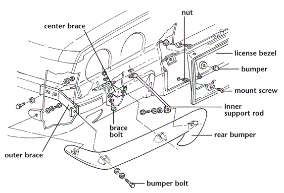 422-36 C3 Bouten set bumper achter correct 68-73 - Afbeelding 2
