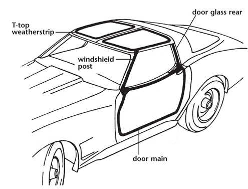 434-16 C3 Rubber T-top paneel 70-77E - Afbeelding 2