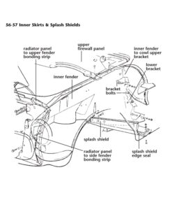 Alternative view of C1 Splash Shield Edge Seals 53-62