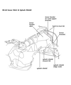 Alternative view of C1 Splash Shield 58-62