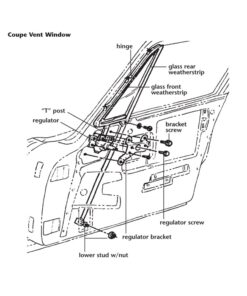 Alternative view of C1 Door Opening Mechanism Plastic Shields 60-67