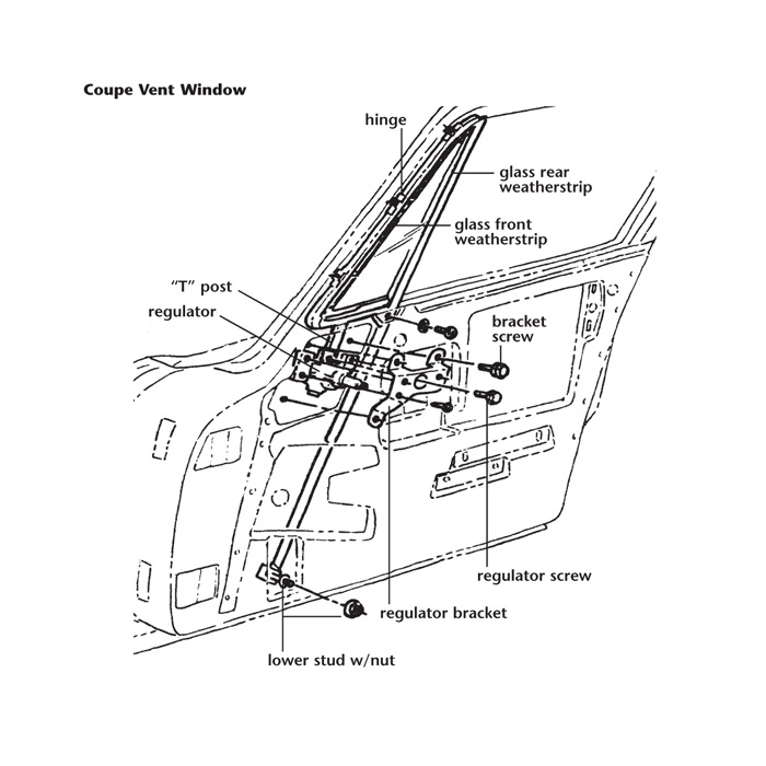 C1 Door Opening Mechanism Plastic Shields 60-67 - Afbeelding 2