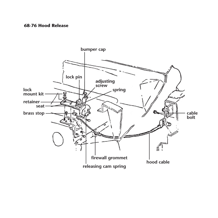 484-27 Male Hood Lock Pin Spring Seat 59L-76 - Afbeelding 2