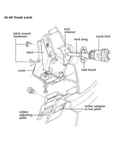 Alternative view of C1 Trunk Latch 56-60
