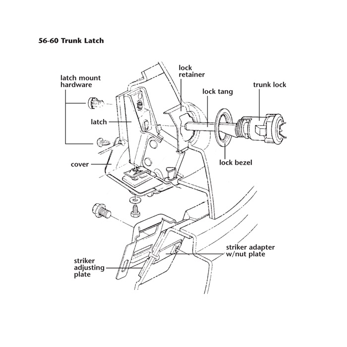 C1 Trunk Latch Striker Adjusting Plates 56-60 - Afbeelding 2