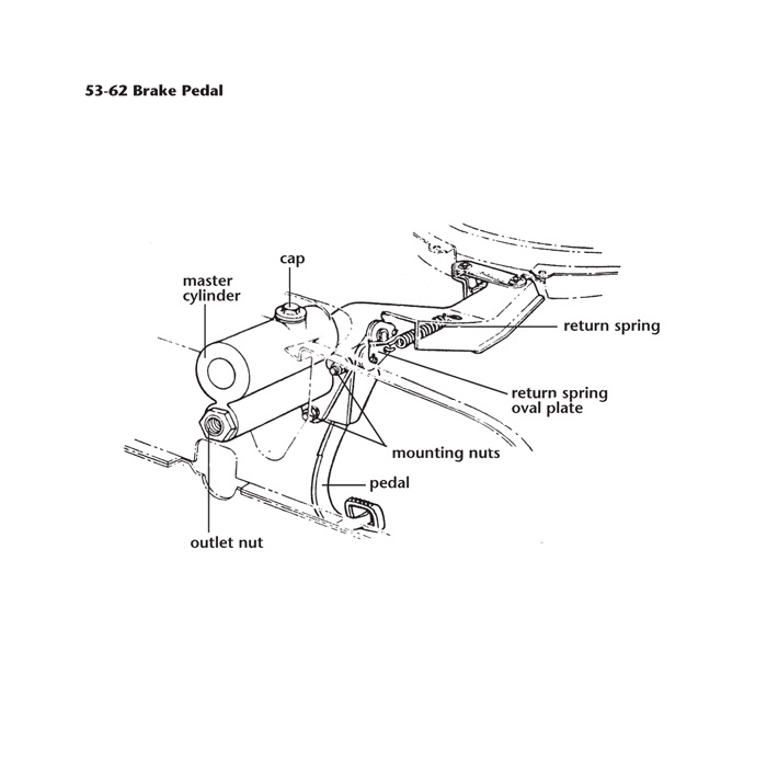C1 Brake Pedal Return Spring 53-62 - Afbeelding 2
