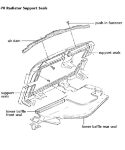Alternative view of 447-29 350 4-spd zonder airco radiateursteun afdichtingen 69-72