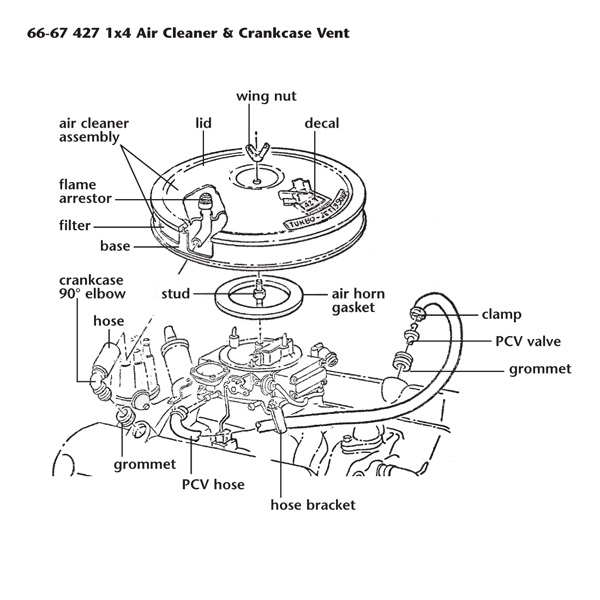 465-76 Tapeind in Holley Carb 63/65-72 - Afbeelding 2