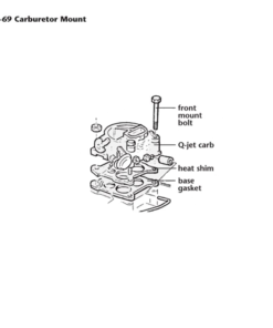 Alternative view of 465-24 3x2 Carburateur voetpakkingen 67-69