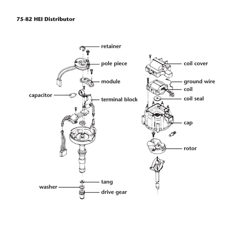 468-20 HEI Distributeur bobine cover 75-91 - Afbeelding 2