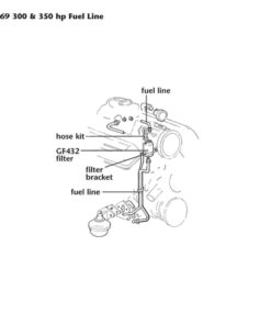 Alternative view of 491-01  300 & 350 pk brandstofpomp naar carburateurleiding set 68-69