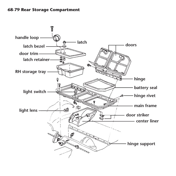 412-01 Afdichting batterijklep 68-79 - Afbeelding 2