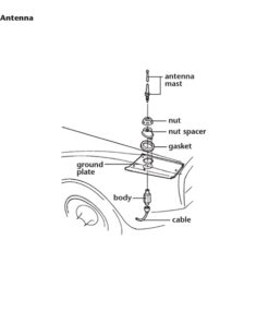 Alternative view of 417-04 Antenne Body 67-68