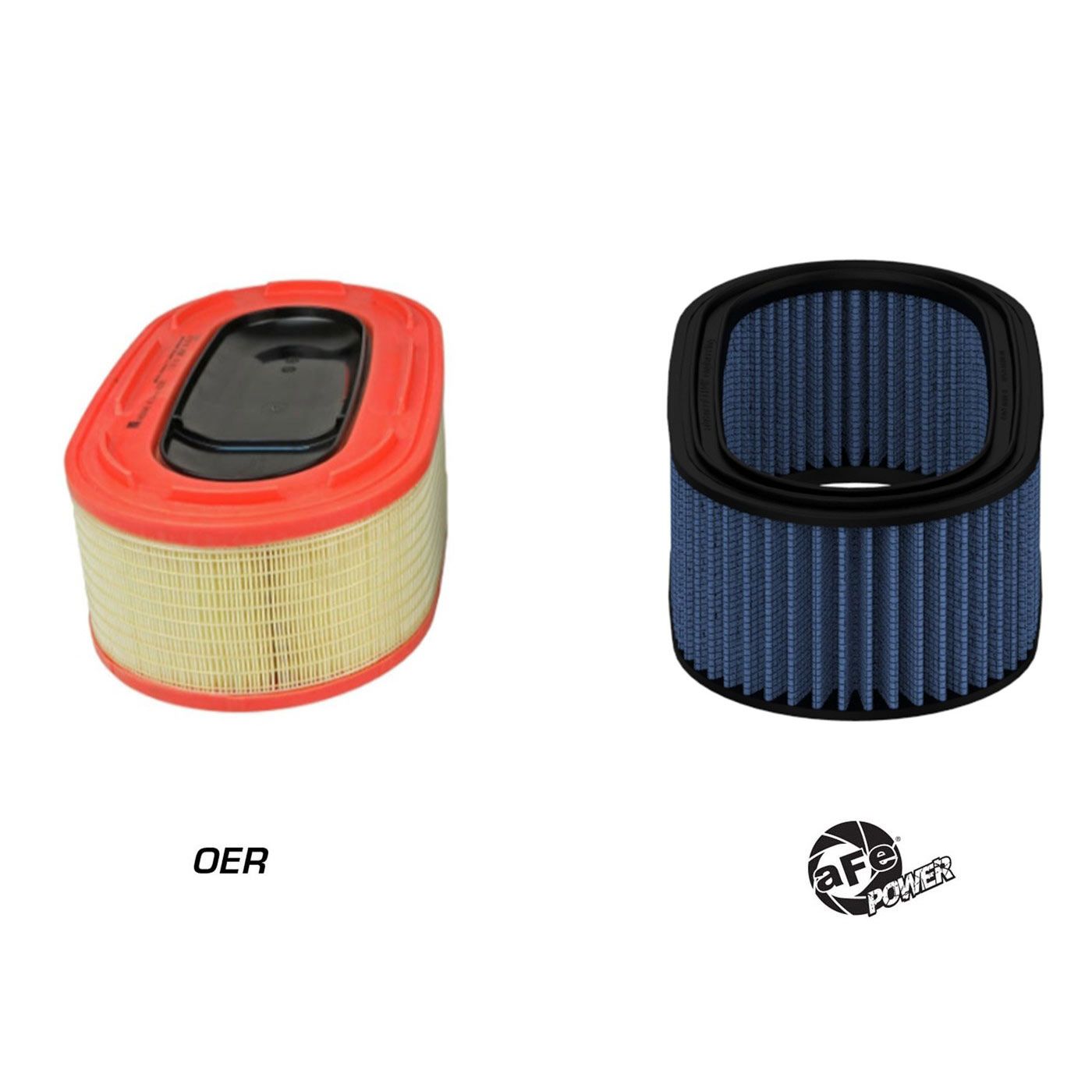 PM-924 aFe Magnum Flow Pro 5R Air Filter 20-24 - Afbeelding 4
