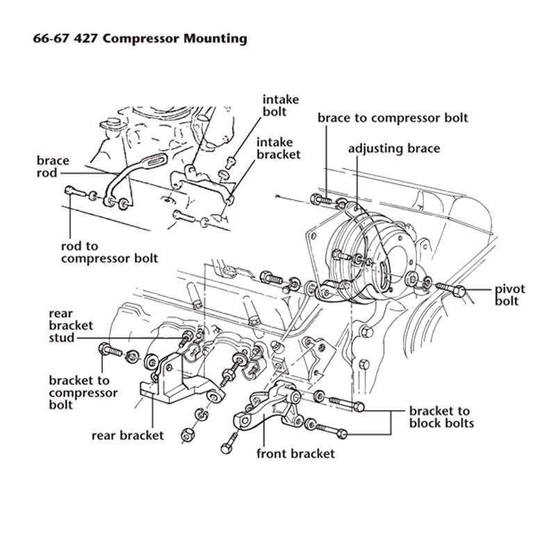 449-22 427/454 AC-compressor voorbeugel 66-74 - Afbeelding 3