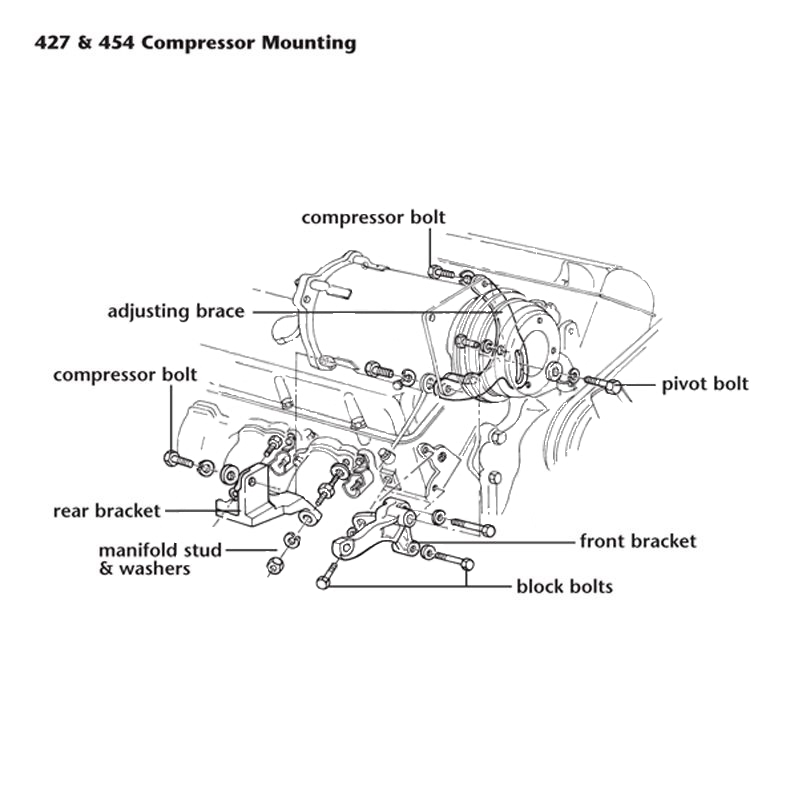449-22 427/454 AC-compressor voorbeugel 66-74 - Afbeelding 2