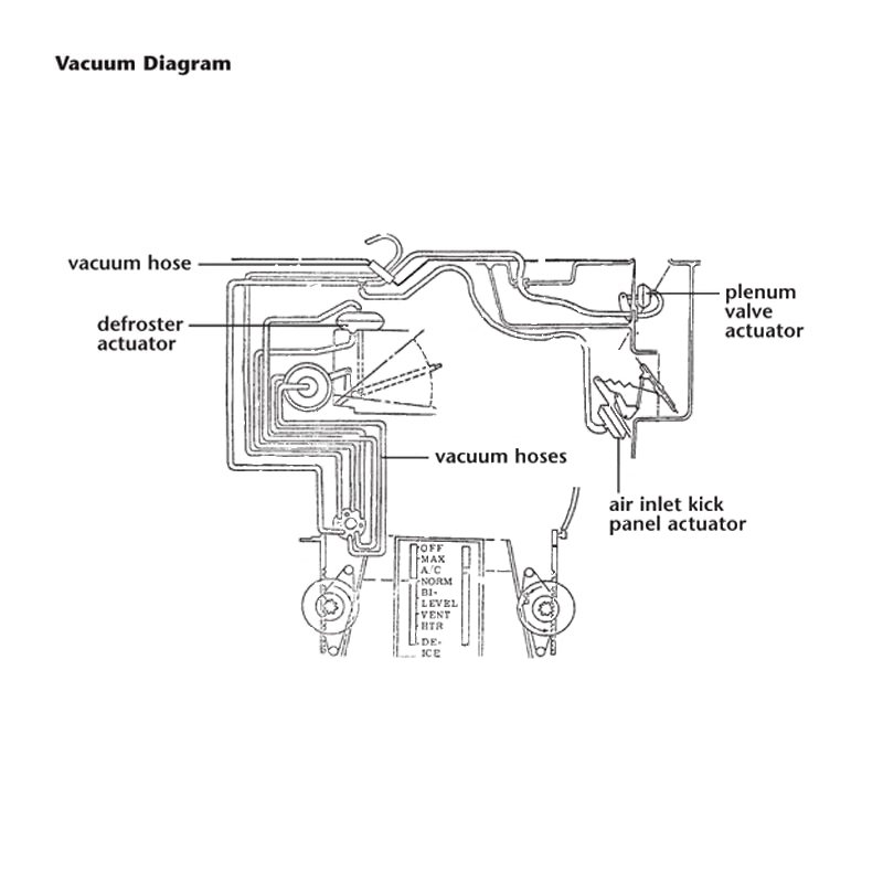 409-62D Verwarmings-/AC-distributie-vacuümactuator (603, 912 of 999) 68-76 - Afbeelding 3