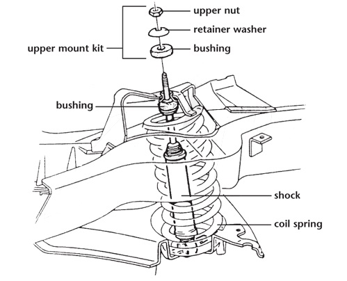 SU-973 Stuurbekrachtigingscilinderringen 63-82 - Afbeelding 2