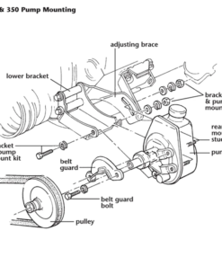 Alternative view of 495-21A Riembeschermer stuurbekrachtigingspomp 63-77