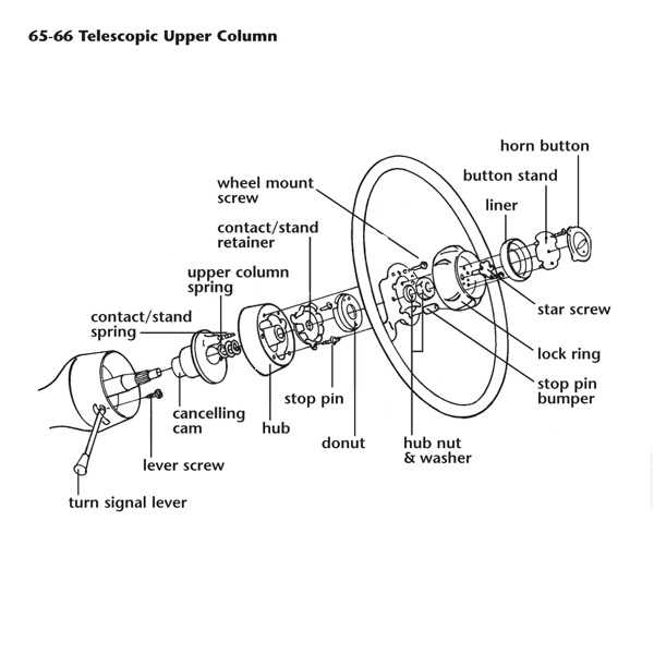 498-34B 65-66 Tele & 67-82 Stuurwielnaafmoer en ring - Afbeelding 3