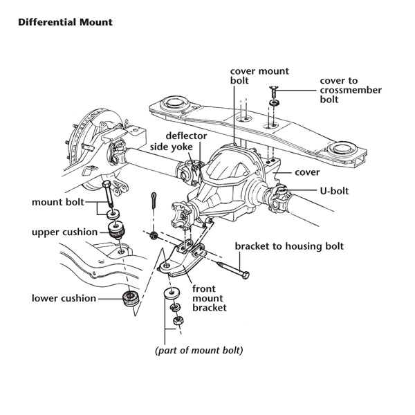 504-01 Differentieeldeksel HD-2¼" bladveer 63-77 - Afbeelding 2