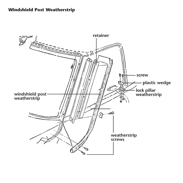 WS-714 Deurslotstijl bovenste afdichtingsstrip 69L-75 - Afbeelding 3