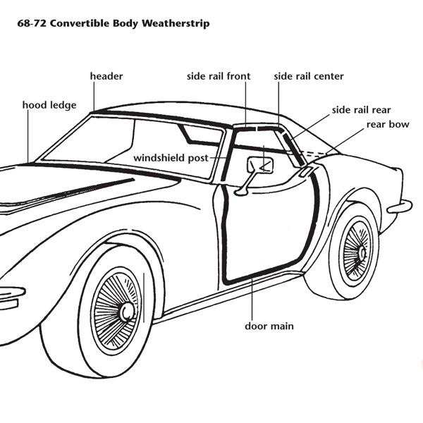 WS-4747 Conv Deluxe Carrosserieafdichtingsset 73-75 - Afbeelding 2