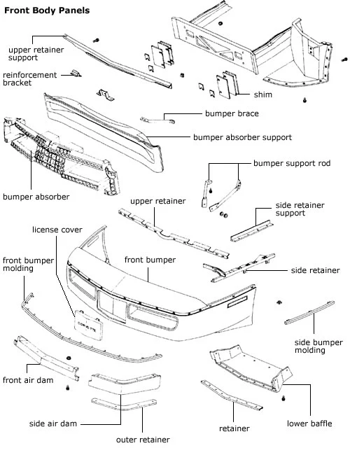 F-102 Voorbumperhoes (TruFlex glasvezel) 84-90 - Afbeelding 2