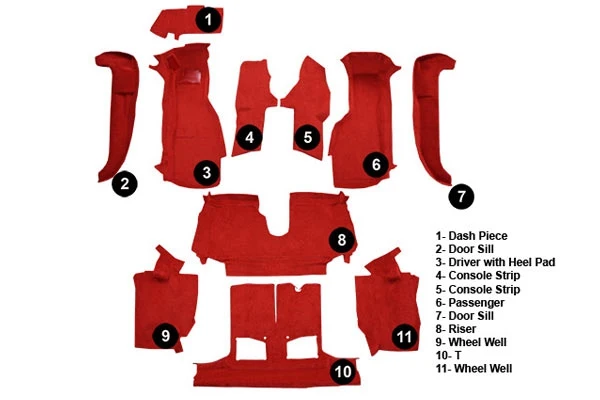 I-1561 Conv TruVette Complete Tapijt set 94-96 - Afbeelding 2