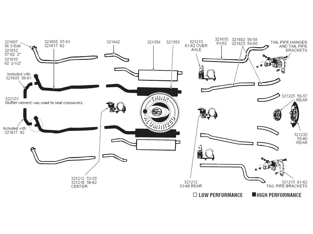 321213 61-62 Exhaust Hanger Kit - Over Axle