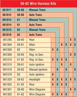 661315 58-61 Motorkabelboom - Automatische transmissie - Afbeelding 2