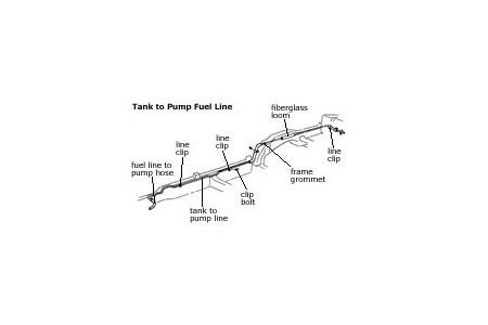 352345 63-67 327 Gas Tank to Fuel Pump Frame Line - Afbeelding 2