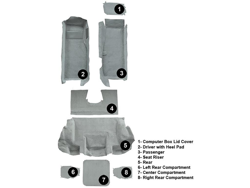 135049 01-04 Z06 Tapijt - Volledige set