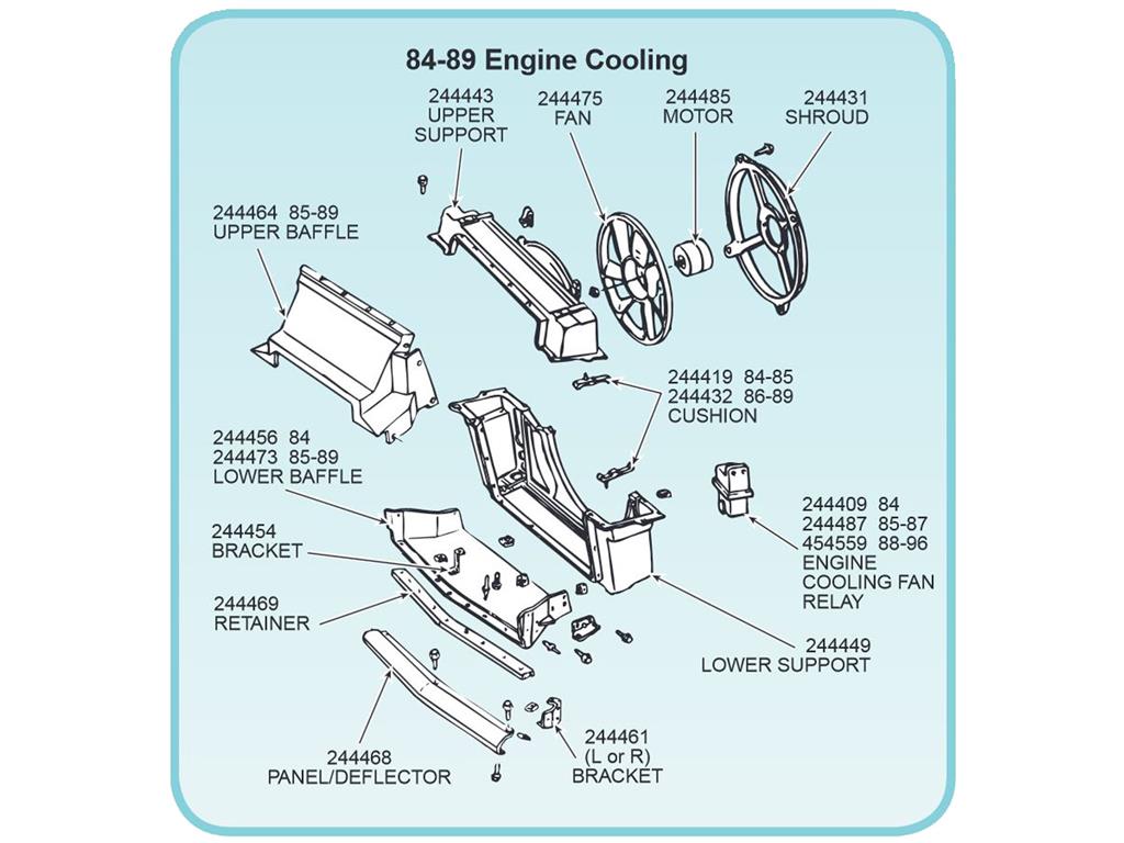 244456 84 radiator Baffle - Lager