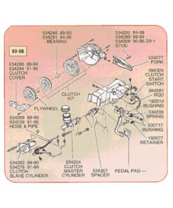 534248 89-93 koppeling Release / Throw Out Bearing