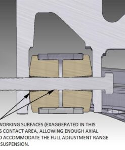 577002 14-19 Delrin Control Arm Bushing Upgrade