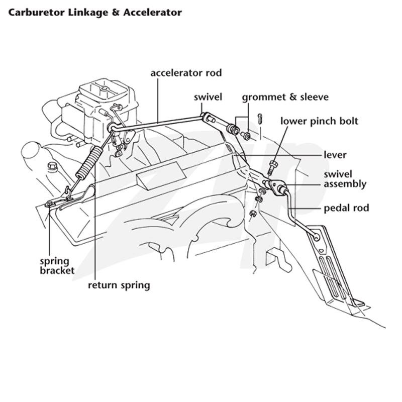 352130 64-65 300hp Accelerator Lever