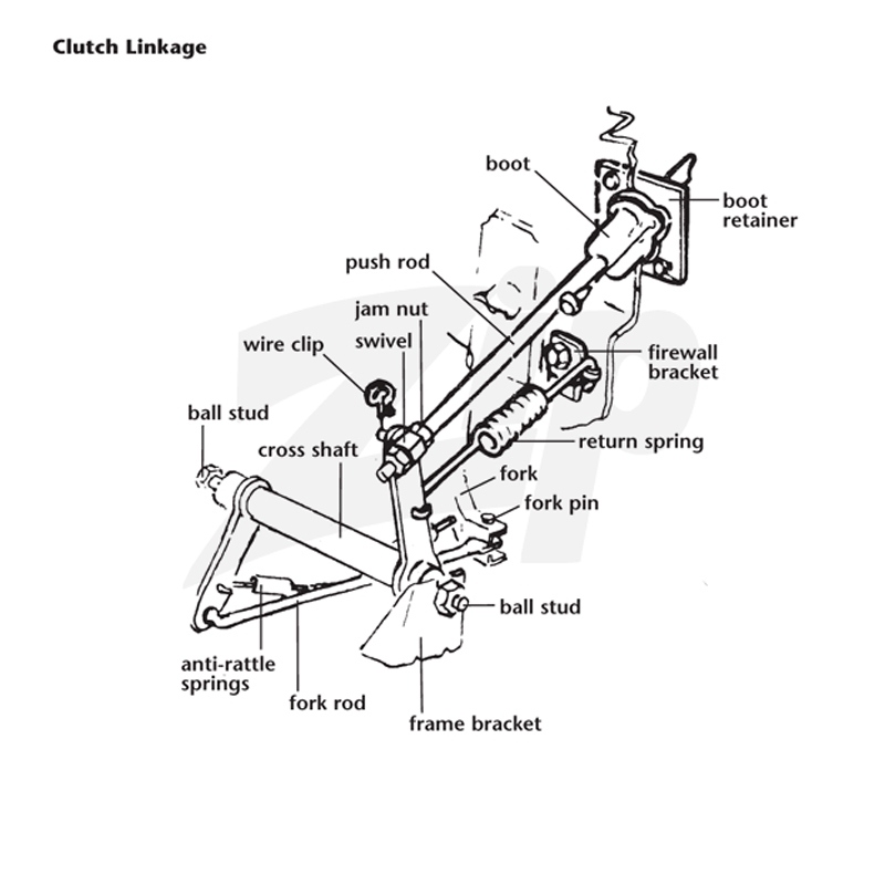 532747 63 Clutch Fork Push Rod - Afbeelding 4