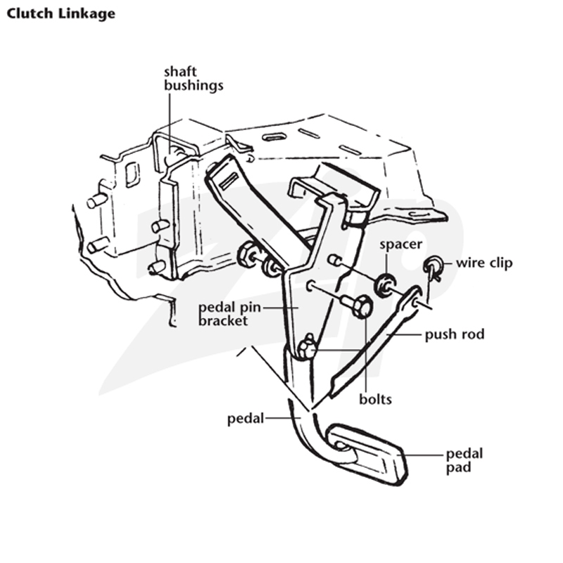 532747 63 Clutch Fork Push Rod - Afbeelding 3