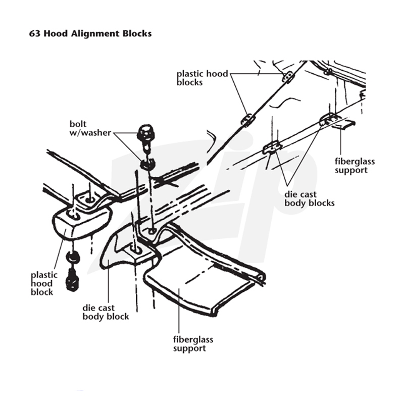 462005 63 Hood Alignment Plastic Blocks - Afbeelding 2