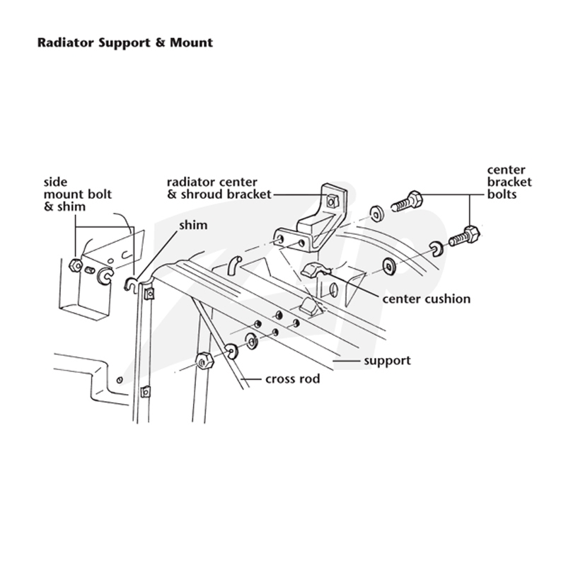 242016 63 FI Radiatorkernsteun