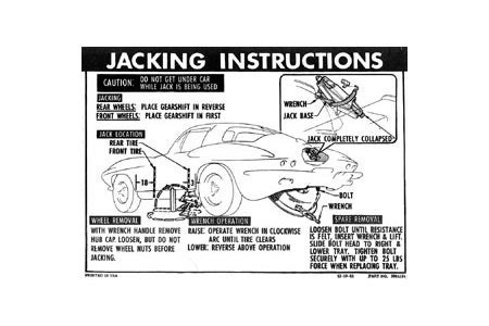 262027 63-66 NO3 & Knock-Off Jacking-instructiesticker - Afbeelding 2